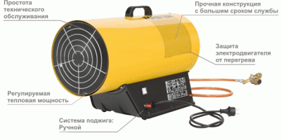 BLP 73 M