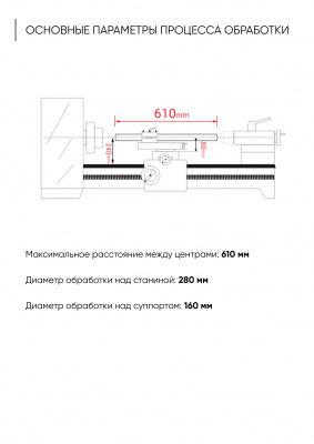 CTC280