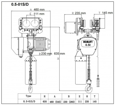 OCA 0,5т/3м (OCA00501ST3m)