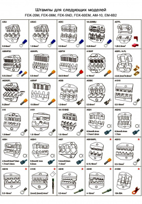 Пресс-клещи пневматические FEK-5ND