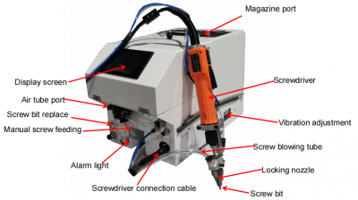 SC-2A