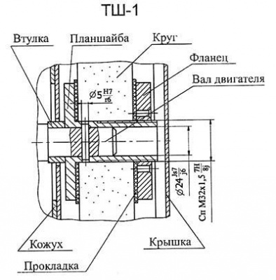 Станок точильно-шлифовальный ТШ-1.10