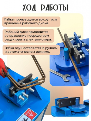 GF 20A
