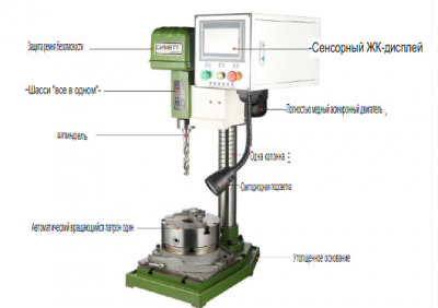 ZK4125 Servo