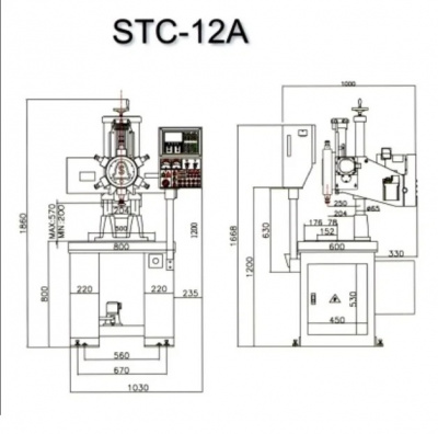 STC-12A